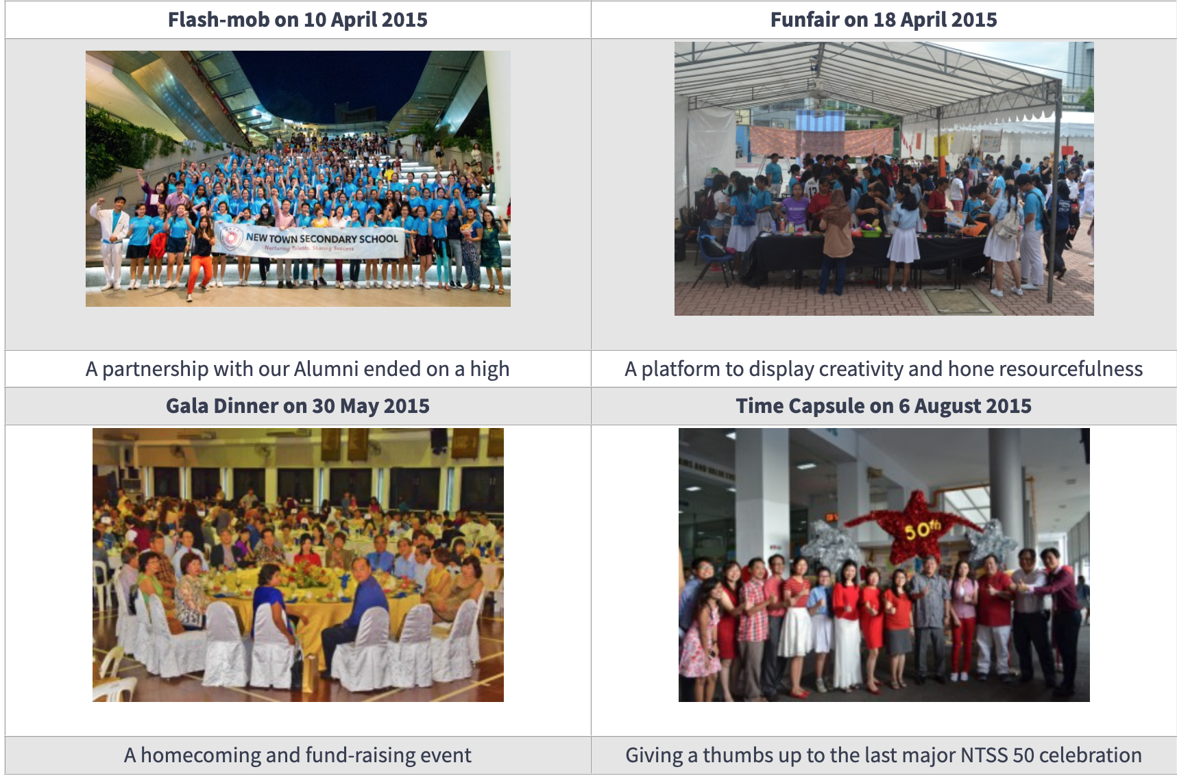 Four New Town Secondary School 2015 events: flash-mob, funfair, gala dinner, and time capsule celebration.